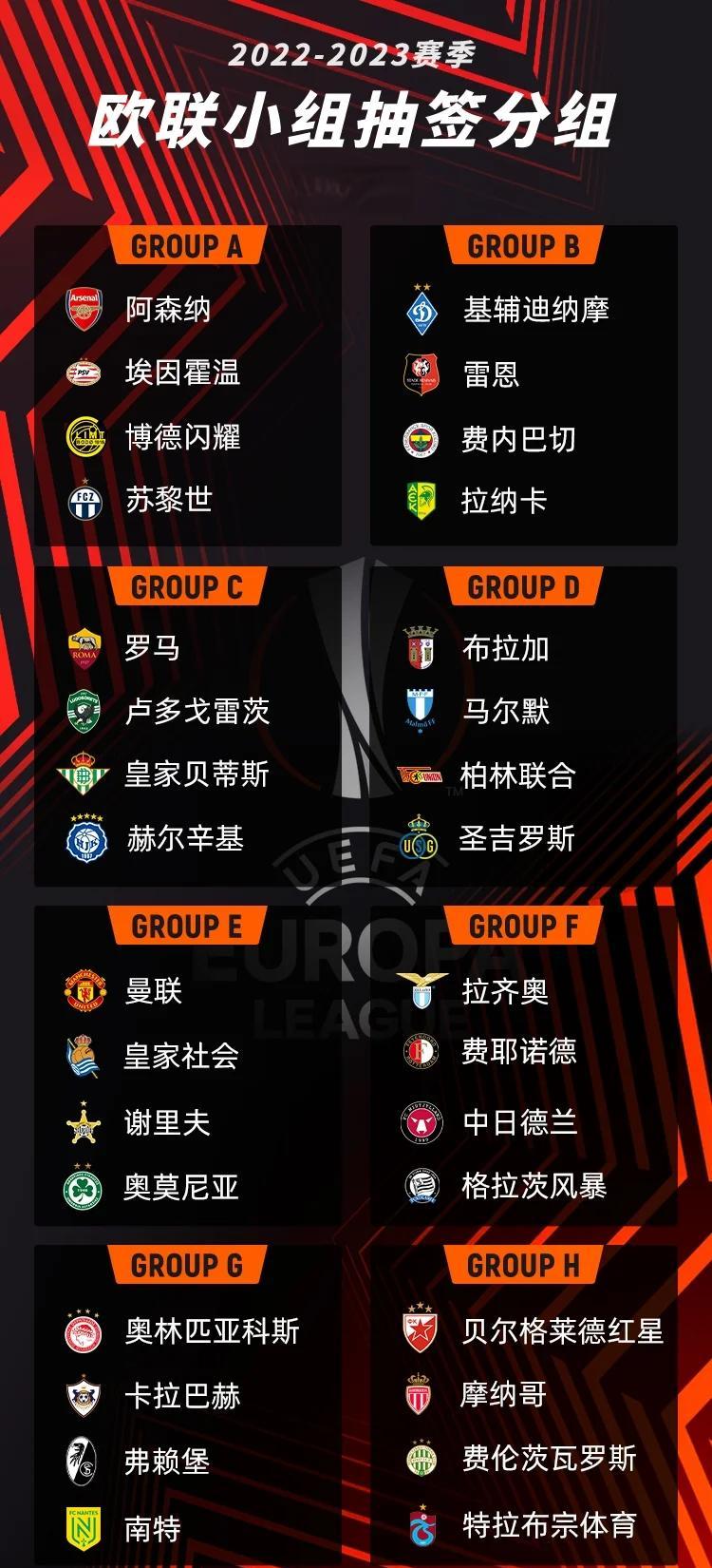 关于欧预赛最新成绩揭晓，强队逐步崭露真容的信息