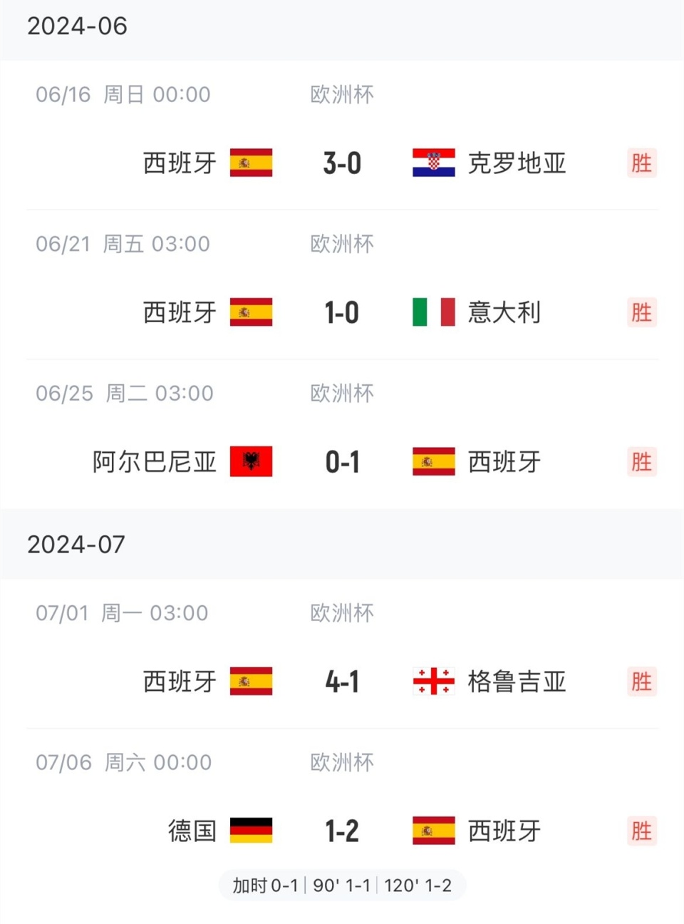 全球各大足球俱乐部将在比赛中试比高下的简单介绍